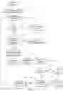 Fig. 06 - Blockchain system and method for calculating location of time-crucial shipments according to expectation and smart contracts
