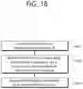 Fig. 19 - Method and apparatus for transmitting PSFCH in NR V2X