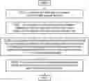 Fig. 01 - Telecommunications apparatuses and methods