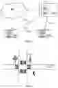 Fig. 03 - Telecommunications apparatuses and methods
