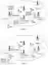 Fig. 05 - Telecommunications apparatuses and methods
