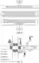 Fig. 06 - Telecommunications apparatuses and methods