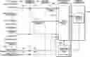 Fig. 01 - Apparatus and method for emergency dispatch