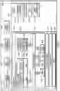 Fig. 06 - Apparatus and method for emergency dispatch
