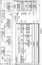 Fig. 07 - Apparatus and method for emergency dispatch
