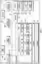 Fig. 08 - Apparatus and method for emergency dispatch