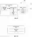 Fig. 14 - Method for end-to-end (E2E) user equipment (UE) trajectory network automation based on future UE location