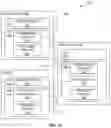 Fig. 18 - Method for end-to-end (E2E) user equipment (UE) trajectory network automation based on future UE location