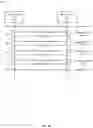 Fig. 06 - Methods and apparatus to manage inactive electronic subscriber identity modules
