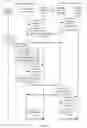 Fig. 07 - Service notification method for mobile edge host and apparatus