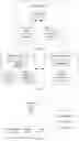 Fig. 08 - Service notification method for mobile edge host and apparatus
