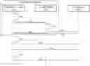 Fig. 01 - Third party certificate management for native mobile apps and internet of things apps