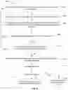 Fig. 10 - Proximity based user identification and authentication system and method