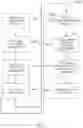 Fig. 03 - Data management microservice in a microservice domain