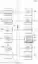 Fig. 09 - Data management microservice in a microservice domain