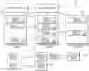 Fig. 01 - Dynamic network device selection for containerized application deployment