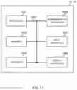 Fig. 12 - USER TERMINAL AND RADIO COMMUNICATION METHOD