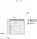 Fig. 11 - Method and apparatus for allocating PTRS in next generation communication system