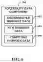 Fig. 07 - Subscriber data analysis and graphical rendering