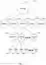 Fig. 12 - Subscriber data analysis and graphical rendering