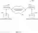 Fig. 14 - Subscriber data analysis and graphical rendering