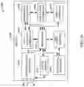 Fig. 17 - Subscriber data analysis and graphical rendering