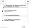 Fig. 03 - Dynamic change of measurement gaps