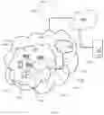 Fig. 13 - Method and apparatus for updating neighboring base station relations