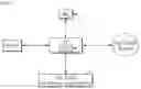 Fig. 02 - Terminal device, data transmission/reception device, and operating method of device