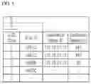 Fig. 06 - Terminal device, data transmission/reception device, and operating method of device