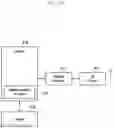 Fig. 101 - Structure of MAC sub-header for supporting next generation mobile communication system and method and apparatus using the same