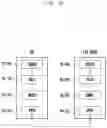 Fig. 104 - Structure of MAC sub-header for supporting next generation mobile communication system and method and apparatus using the same