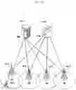 Fig. 114 - Structure of MAC sub-header for supporting next generation mobile communication system and method and apparatus using the same