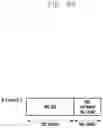 Fig. 119 - Structure of MAC sub-header for supporting next generation mobile communication system and method and apparatus using the same