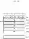 Fig. 135 - Structure of MAC sub-header for supporting next generation mobile communication system and method and apparatus using the same