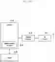 Fig. 140 - Structure of MAC sub-header for supporting next generation mobile communication system and method and apparatus using the same