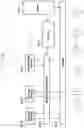 Fig. 154 - Structure of MAC sub-header for supporting next generation mobile communication system and method and apparatus using the same
