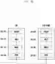 Fig. 23 - Structure of MAC sub-header for supporting next generation mobile communication system and method and apparatus using the same