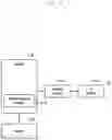 Fig. 42 - Structure of MAC sub-header for supporting next generation mobile communication system and method and apparatus using the same
