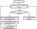 Fig. 01 - Adaptive transmission direction selection in cellular network