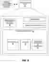 Fig. 10 - Management of uplink bitrates