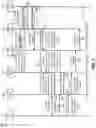 Fig. 06 - Local breakout architecture