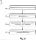 Fig. 10 - Local breakout architecture