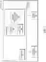 Fig. 04 - Smart channel selection for low bandwidth IoT clients