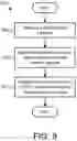 Fig. 10 - PDU sessions with various types of session continuity