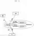 Fig. 04 - Method and system for supporting fast recovery of user equipment