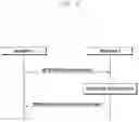 Fig. 07 - Method and system for supporting fast recovery of user equipment
