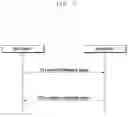 Fig. 08 - Method and system for supporting fast recovery of user equipment