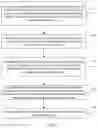 Fig. 04 - Method of sending cell information, cell camping method, network device and terminal