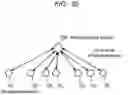 Fig. 26 - WIRELESS COMMUNICATION SYSTEM, WIRELESS TERMINAL, AND WIRELESSCOMMUNICATION METHO
